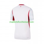 Maillot/Tenue Pologne Domicile 2026 2027